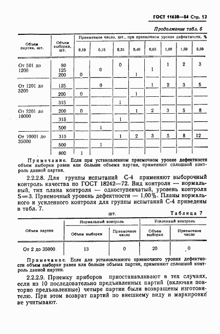 ГОСТ 11630-84, страница 18