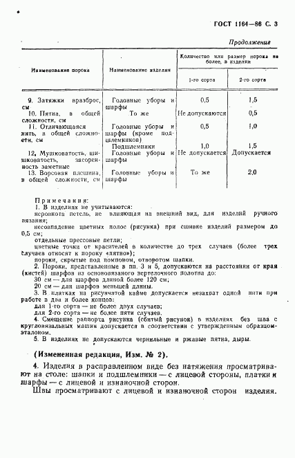 ГОСТ 1164-86, страница 4