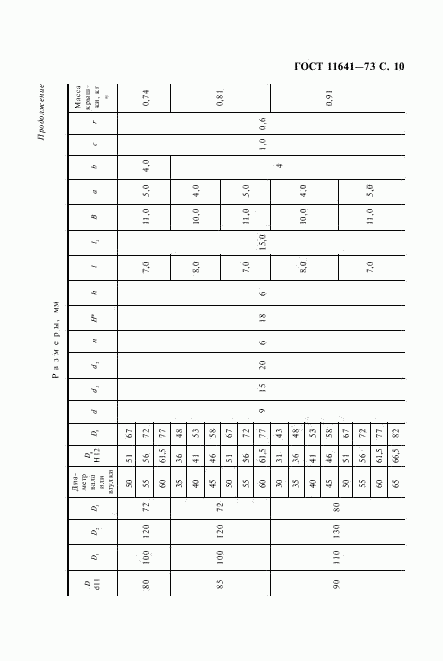 ГОСТ 11641-73, страница 12