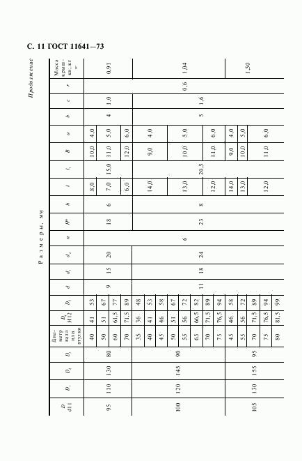 ГОСТ 11641-73, страница 13