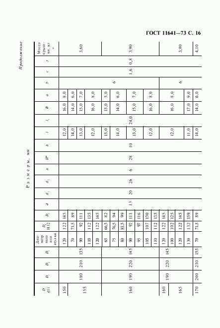 ГОСТ 11641-73, страница 18