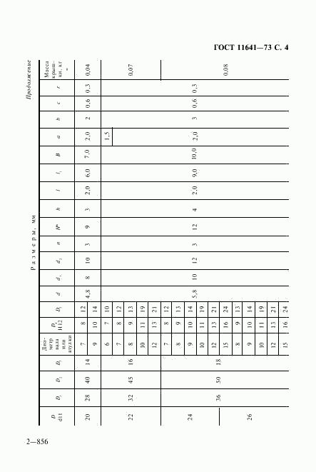 ГОСТ 11641-73, страница 6