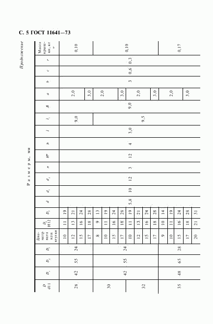 ГОСТ 11641-73, страница 7