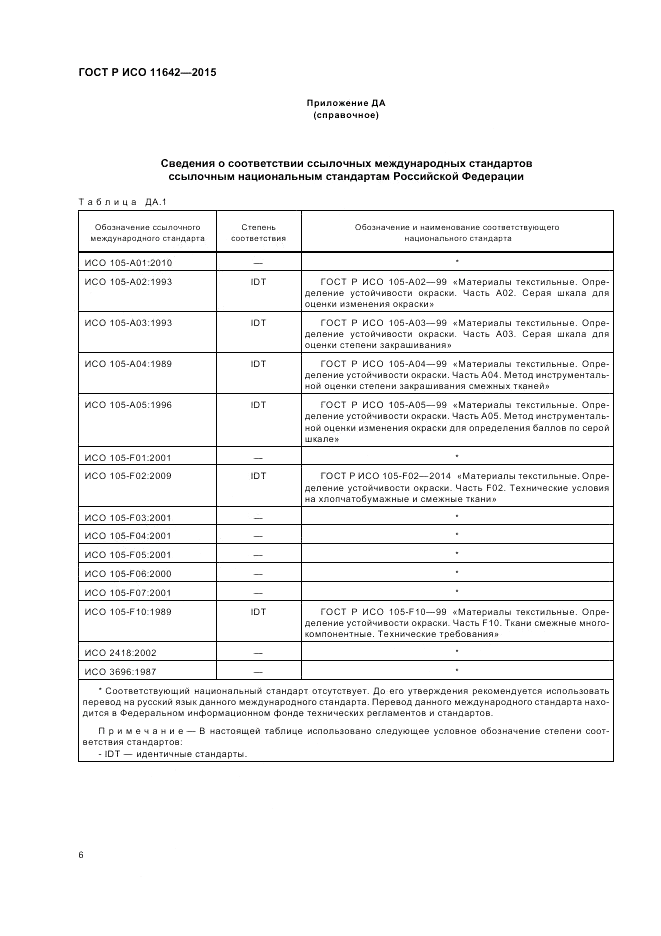 ГОСТ Р ИСО 11642-2015, страница 10
