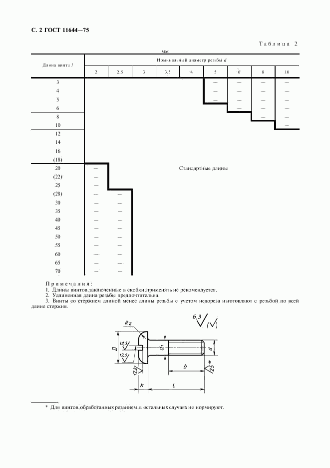 ГОСТ 11644-75, страница 3