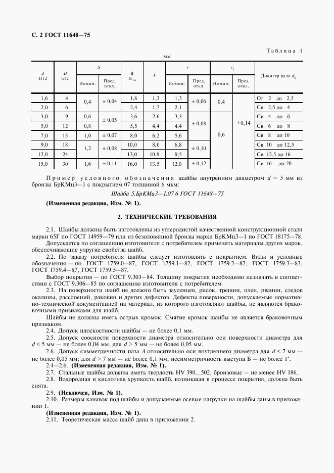 ГОСТ 11648-75, страница 3