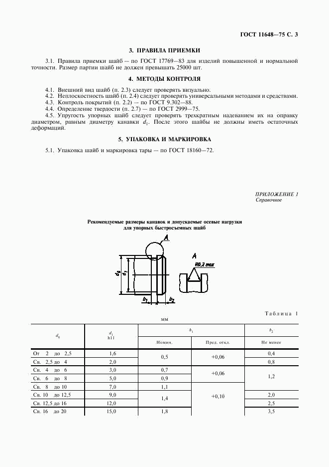 ГОСТ 11648-75, страница 4