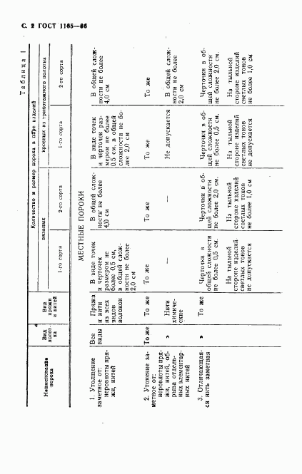 ГОСТ 1165-86, страница 3