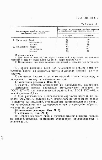 ГОСТ 1165-86, страница 8