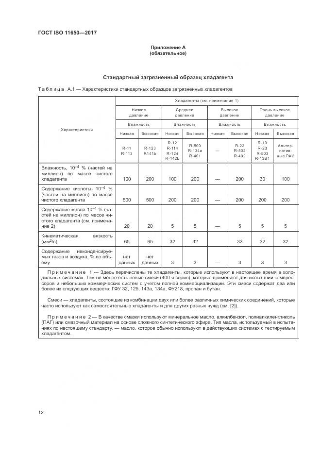 ГОСТ ISO 11650-2017, страница 18