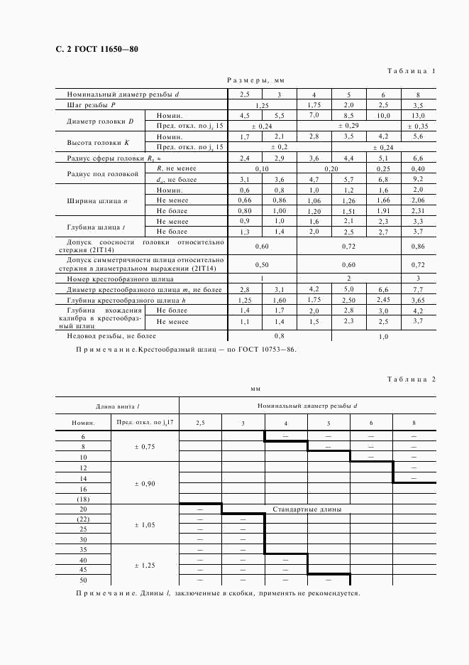 ГОСТ 11650-80, страница 3