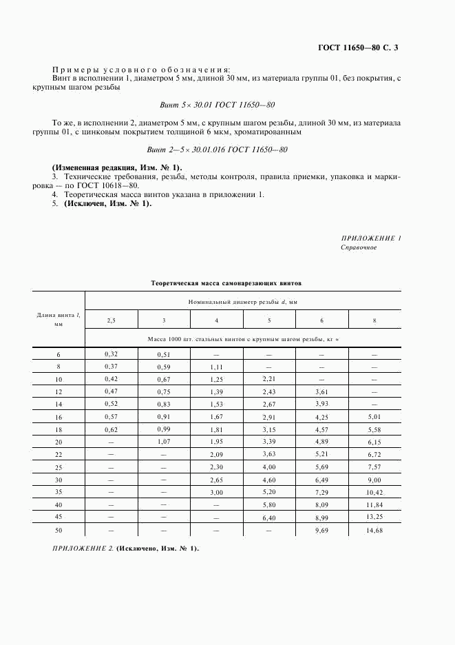 ГОСТ 11650-80, страница 4