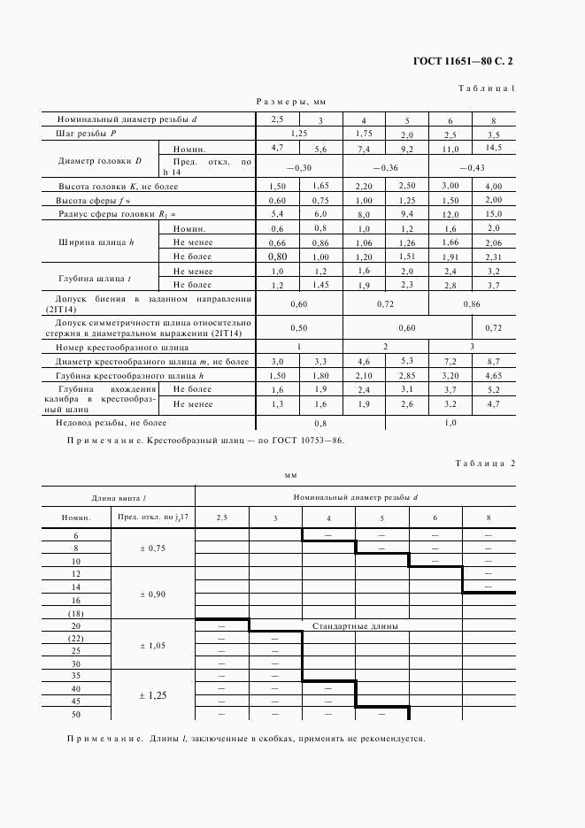 ГОСТ 11651-80, страница 3