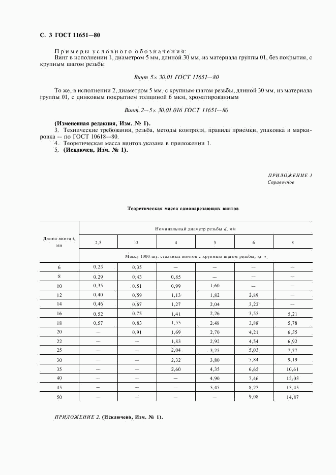 ГОСТ 11651-80, страница 4