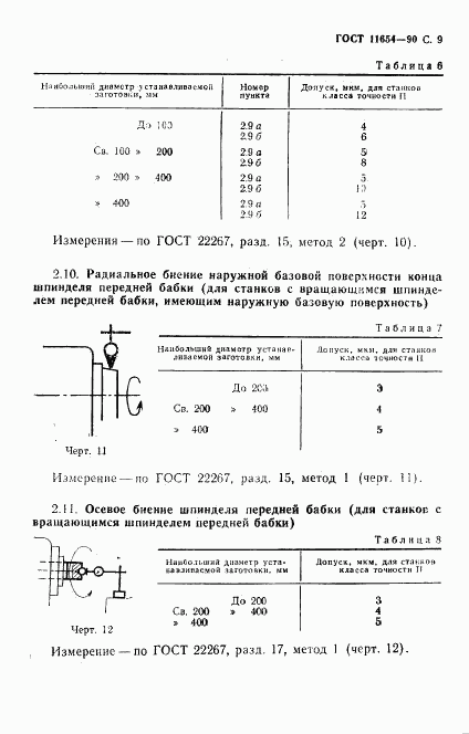 ГОСТ 11654-90, страница 11