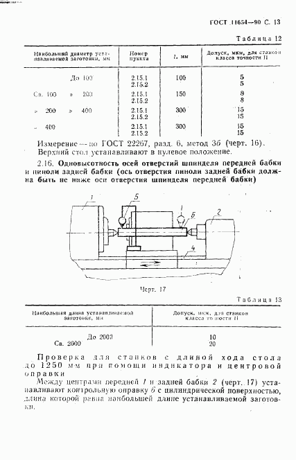 ГОСТ 11654-90, страница 15