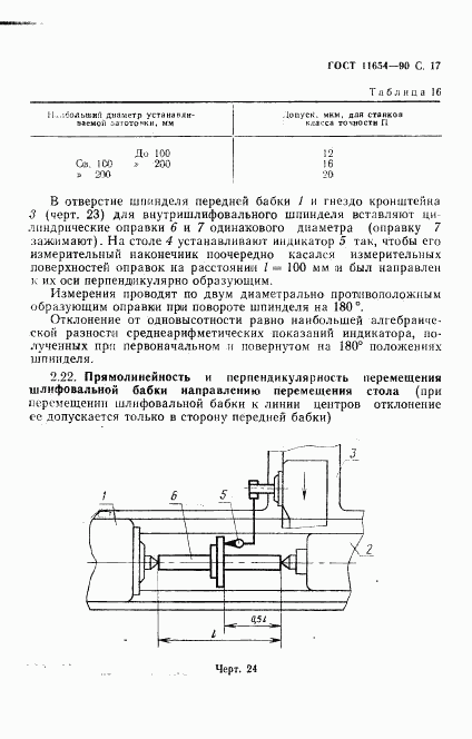 ГОСТ 11654-90, страница 19