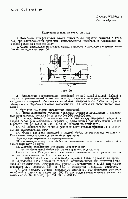 ГОСТ 11654-90, страница 32