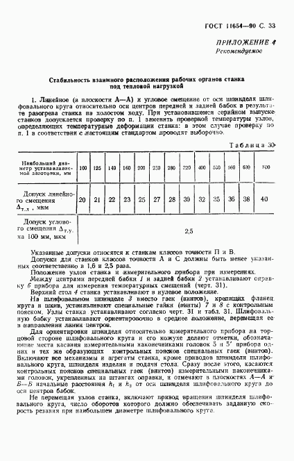 ГОСТ 11654-90, страница 35