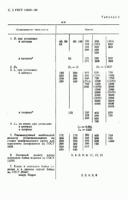 ГОСТ 11654-90, страница 4