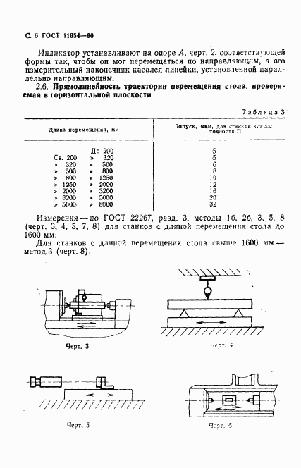 ГОСТ 11654-90, страница 8