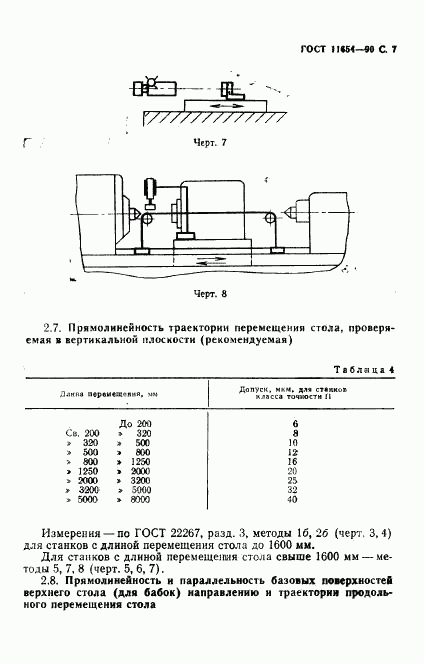 ГОСТ 11654-90, страница 9