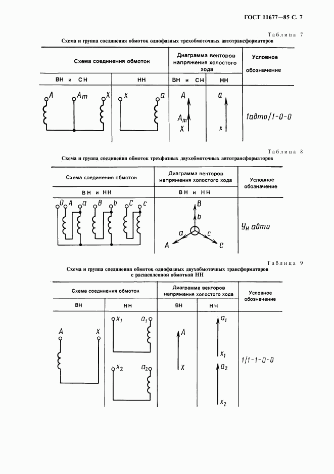 ГОСТ 11677-85, страница 8