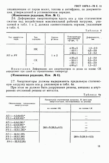 ГОСТ 11679.1-76, страница 12