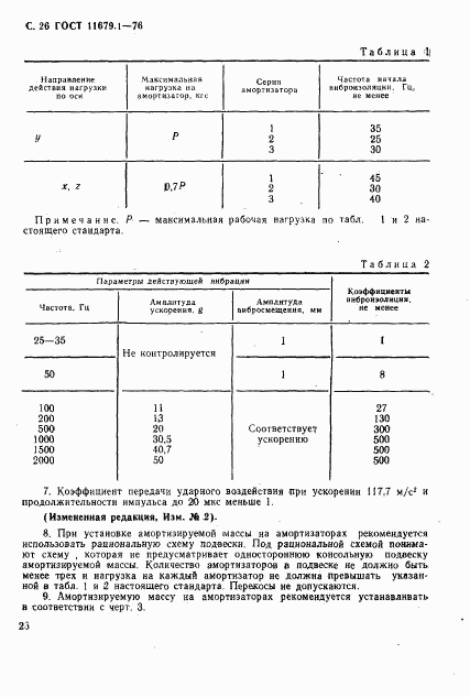 ГОСТ 11679.1-76, страница 27