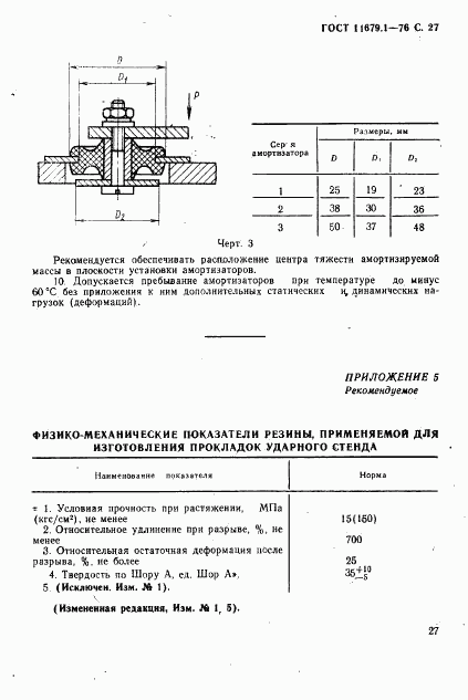 ГОСТ 11679.1-76, страница 28