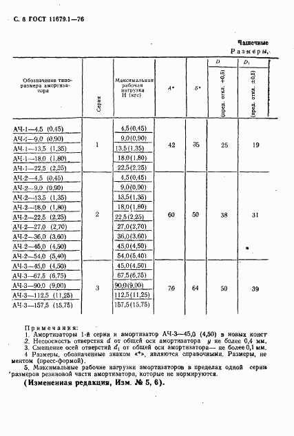 ГОСТ 11679.1-76, страница 7