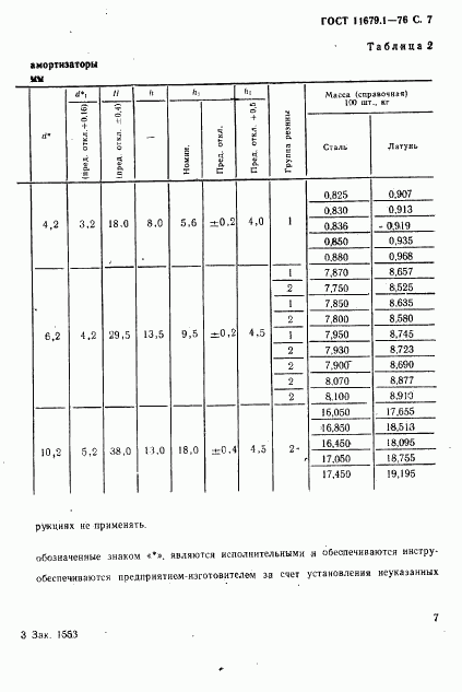 ГОСТ 11679.1-76, страница 8