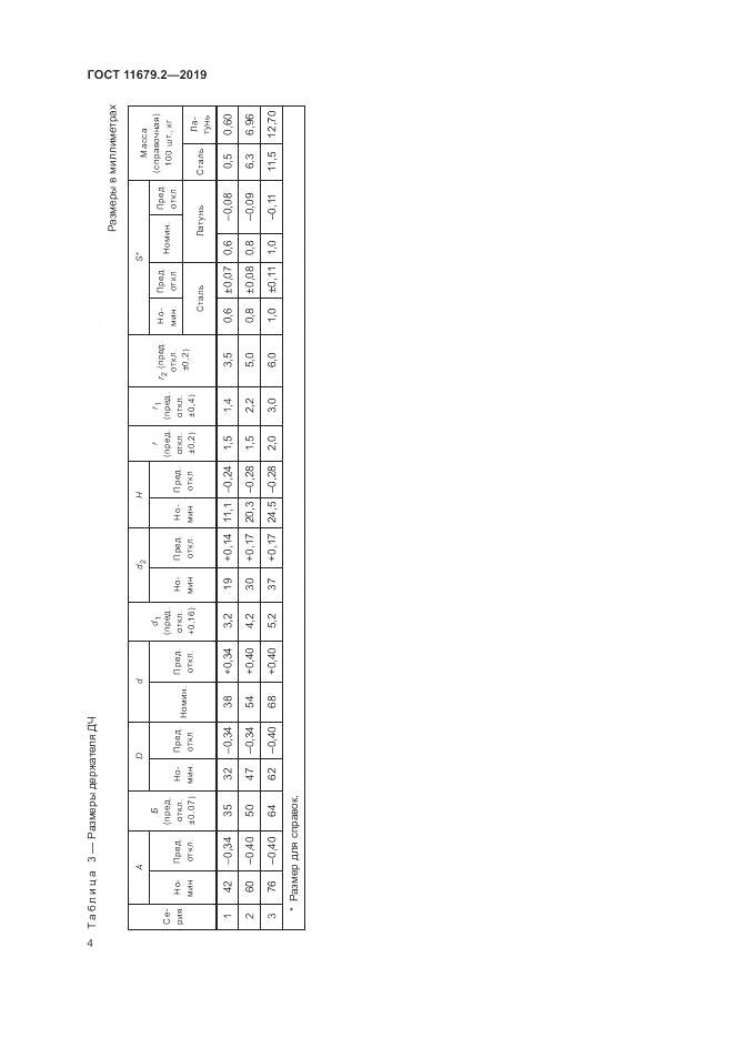 ГОСТ  11679.2-2019, страница 8