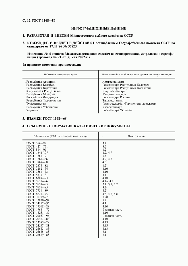 ГОСТ 1168-86, страница 14