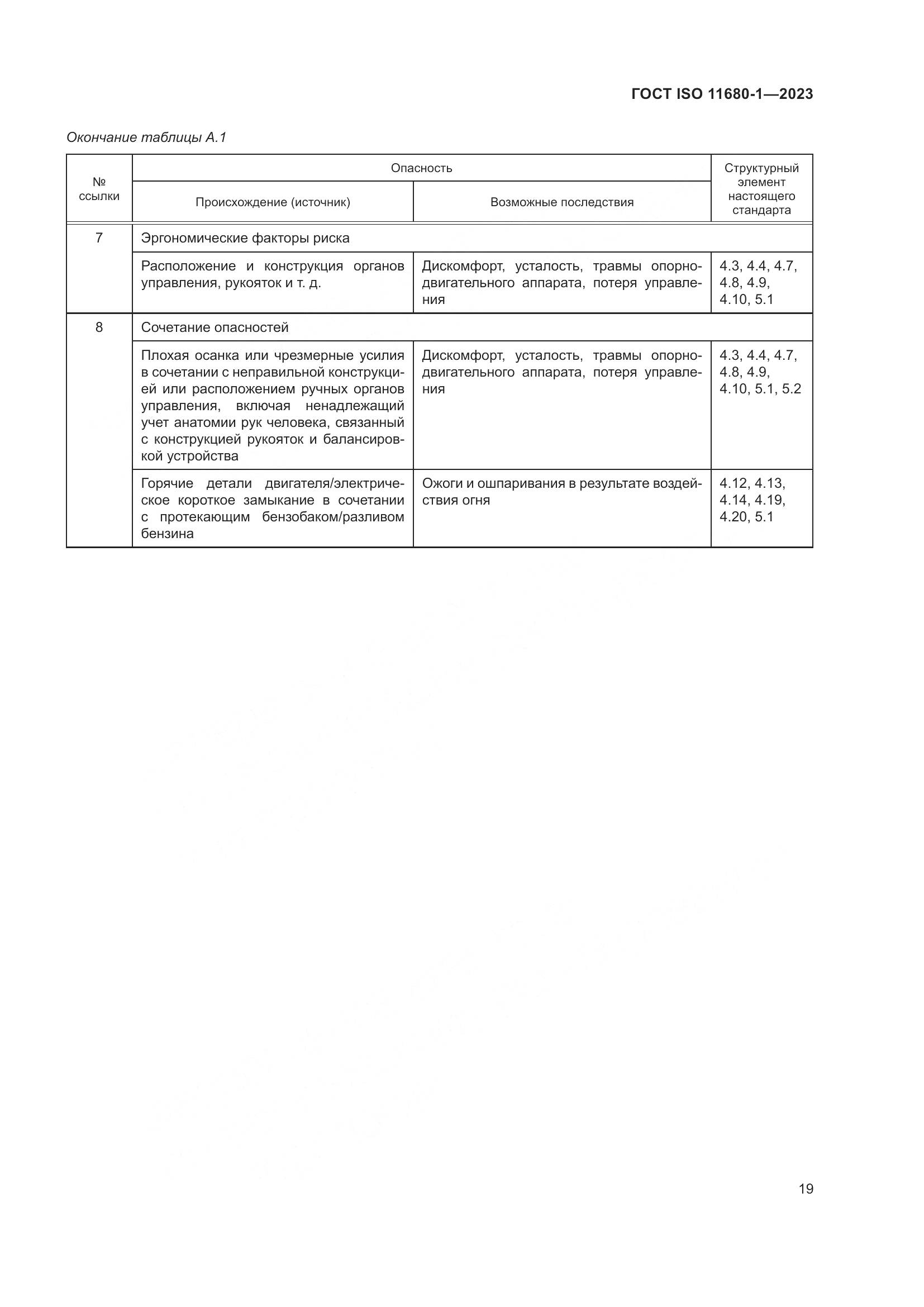 ГОСТ ISO 11680-1-2023, страница 25