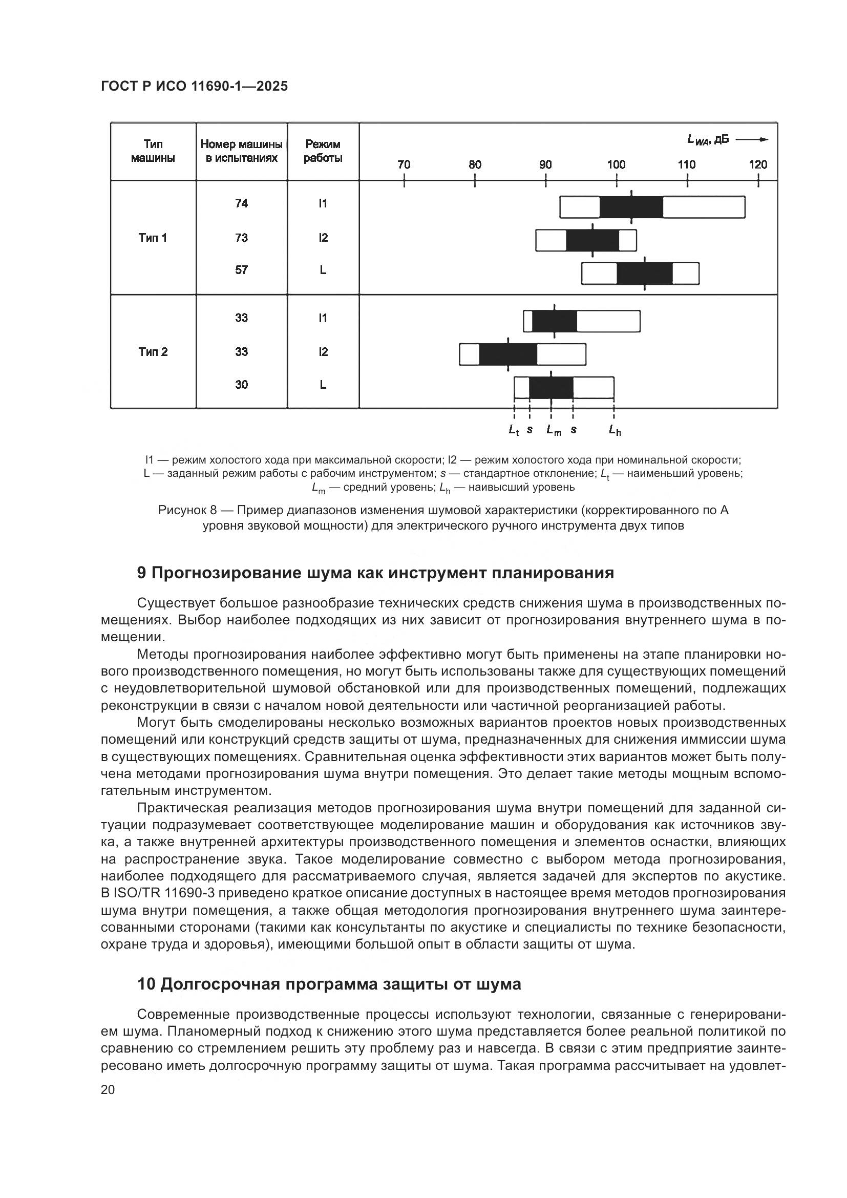 ГОСТ Р ИСО 11690-1-2025, страница 24