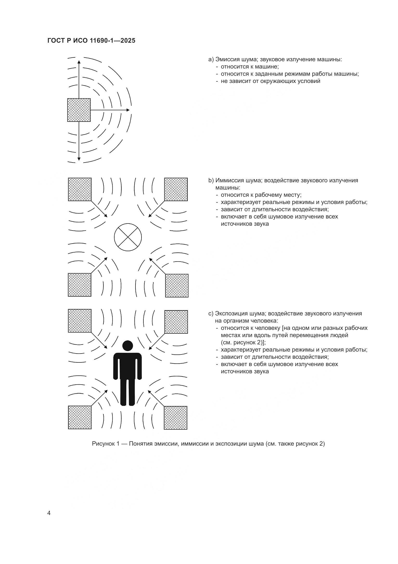 ГОСТ Р ИСО 11690-1-2025, страница 8