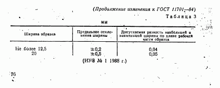 ГОСТ 11701-84, страница 12