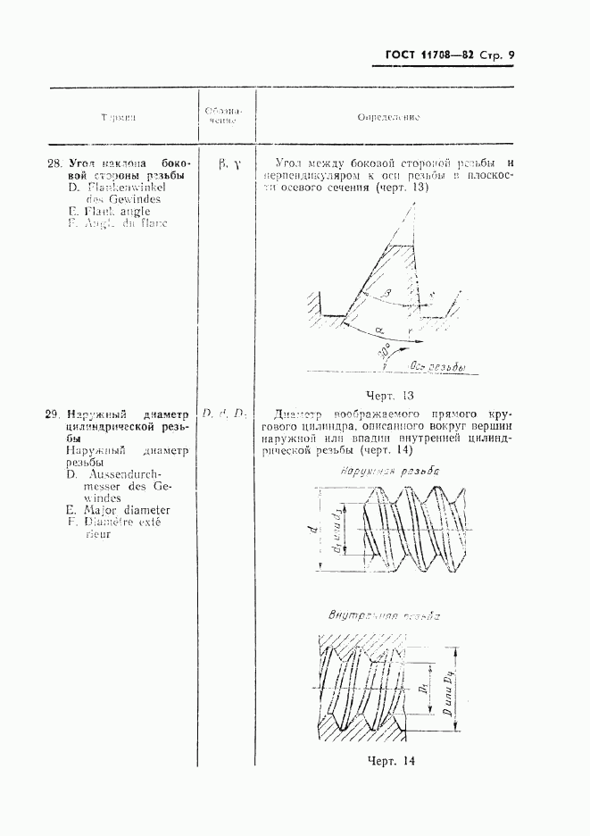 ГОСТ 11708-82, страница 10