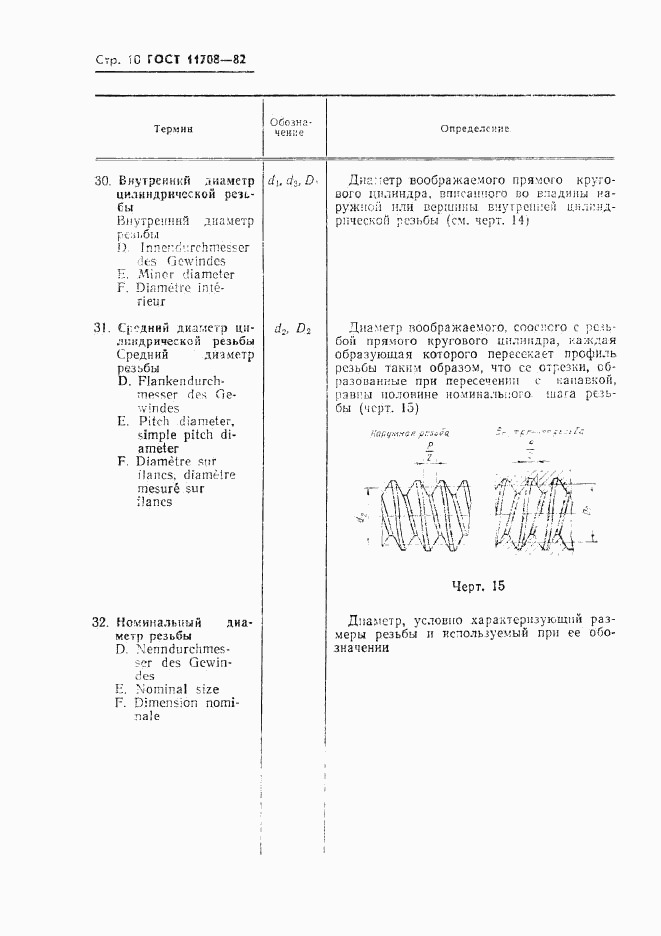 ГОСТ 11708-82, страница 11