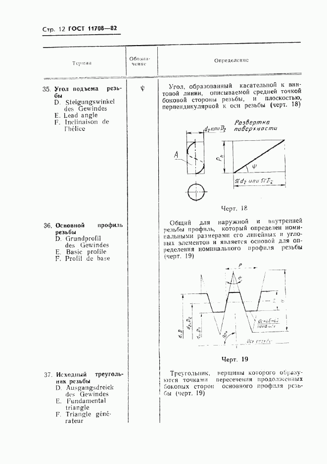 ГОСТ 11708-82, страница 13