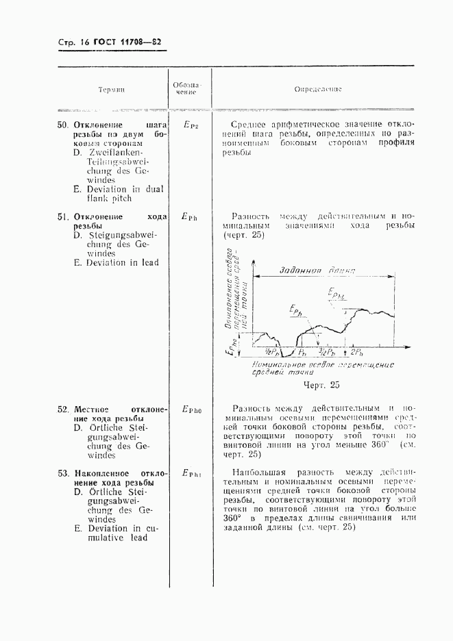 ГОСТ 11708-82, страница 17