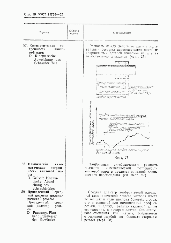 ГОСТ 11708-82, страница 19