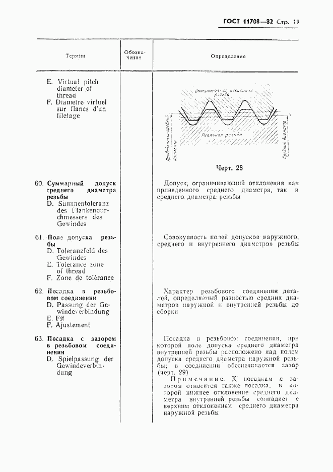 ГОСТ 11708-82, страница 20