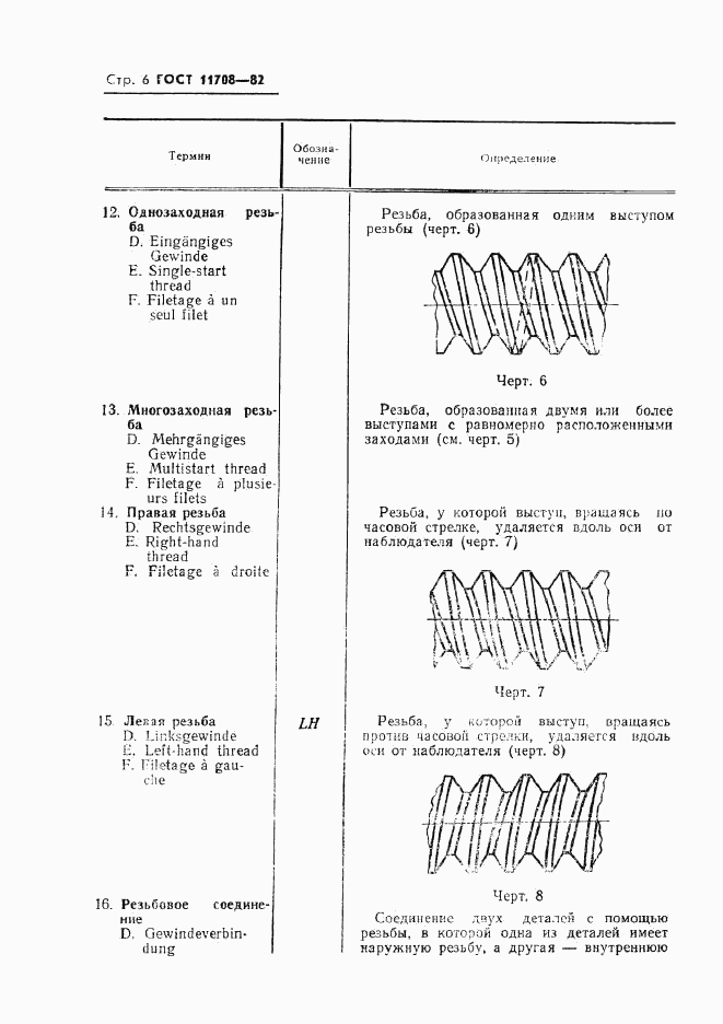 ГОСТ 11708-82, страница 7