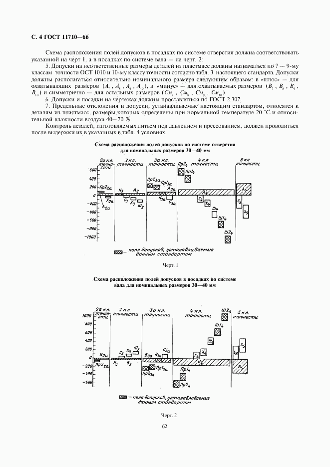 ГОСТ 11710-66, страница 4
