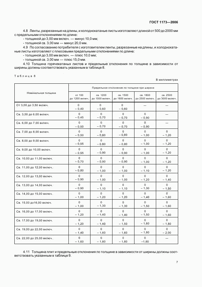 ГОСТ 1173-2006, страница 10