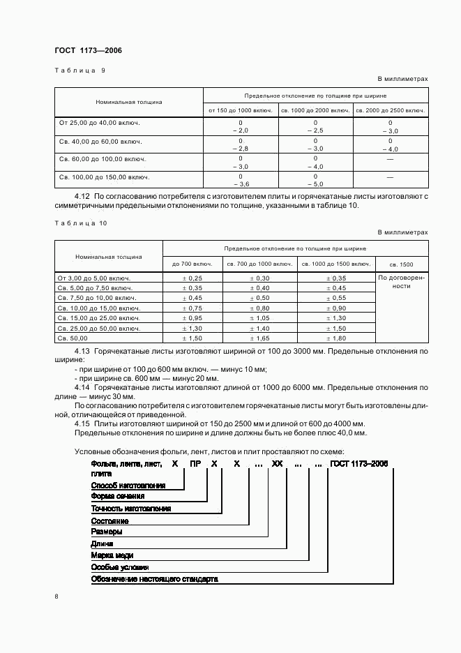 ГОСТ 1173-2006, страница 11