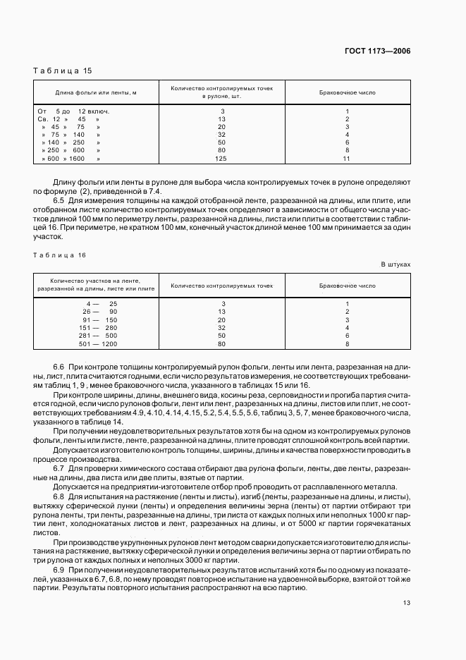 ГОСТ 1173-2006, страница 16