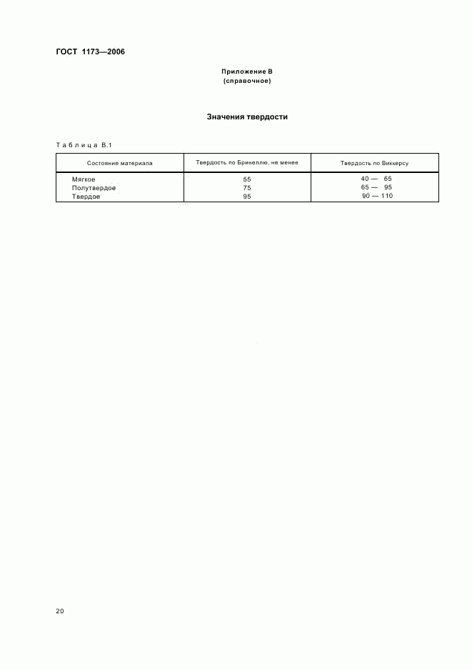 ГОСТ 1173-2006, страница 23